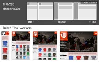 響應式布局設計 打造適配多設備的現代網頁