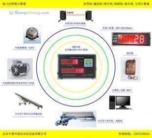 HQ-210水泥包裝機計數器 精準計量的工業利器